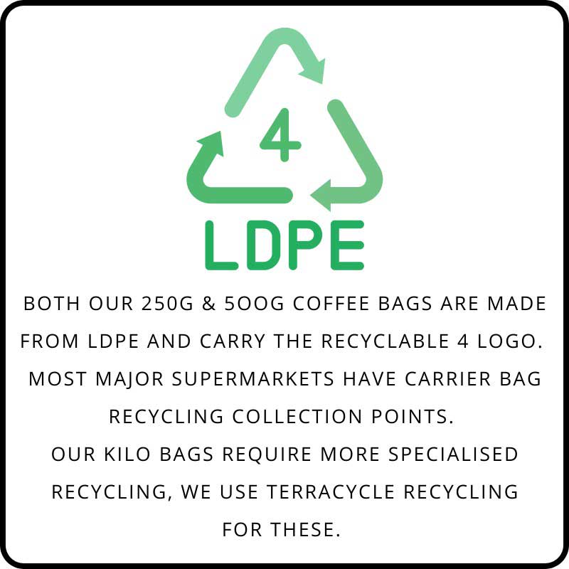 Sumatra Espresso-Tugboat